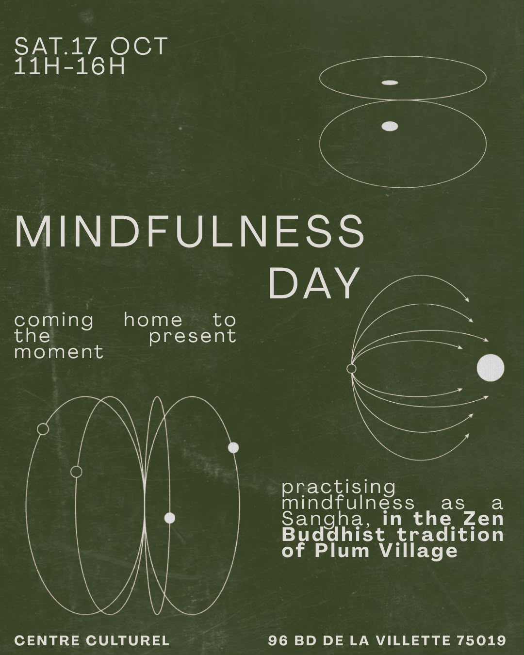 Affiche de Mindfulness day à Paris