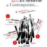 Des révolutions dans l'art moderne
