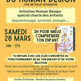 Les ateliers du human design